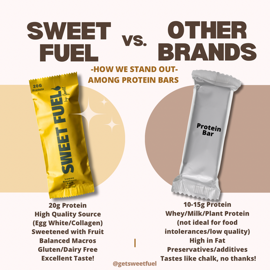 Are Quest Protein Bars Healthy? A Closer Look at Ingredients