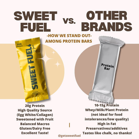 Are Quest Protein Bars Healthy? A Closer Look at Ingredients